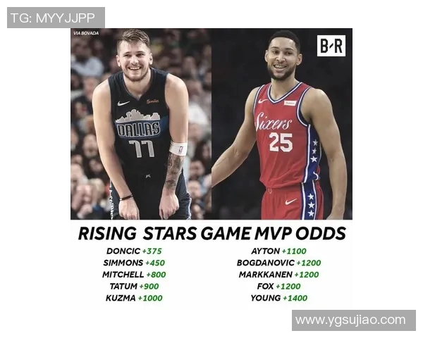 官方新秀榜更新卡斯尔继续领跑状元榜眼紧随其后争夺激烈