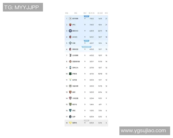 意甲第13轮精彩纷呈九场比赛引发积分榜大变动各队争夺愈演愈烈